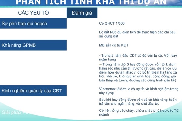 Thẩm định, phê duyệt báo cáo nghiên cứu khả thi dự án PPP nhóm A