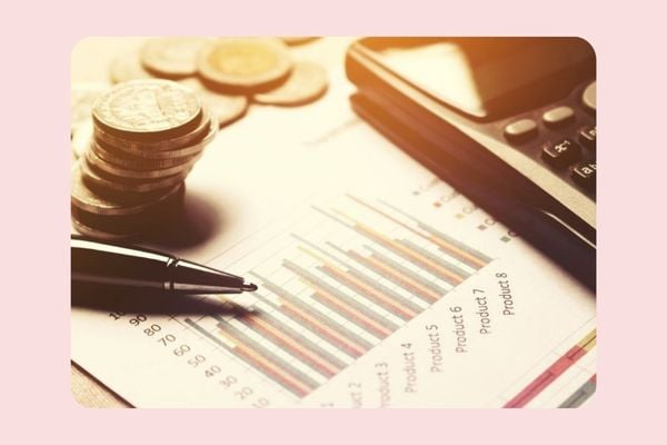 Mức lương tối thiểu vùng qua các năm