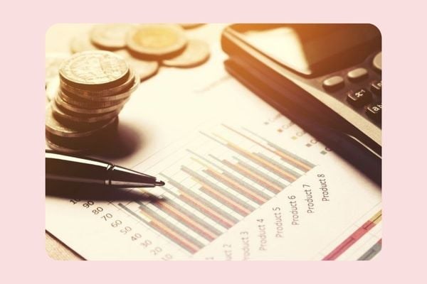 Mức lương tối thiểu vùng qua các năm