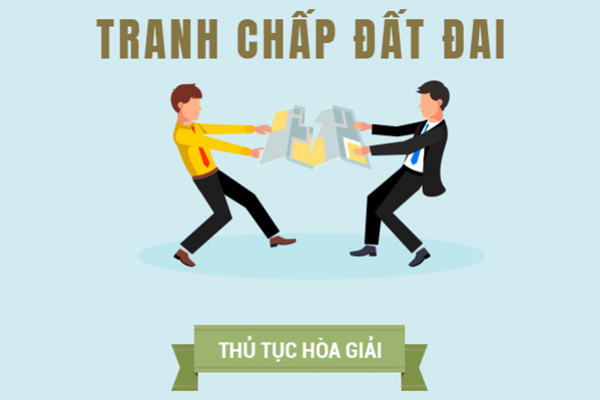 Thủ tục hòa giải tranh chấp đất đai 