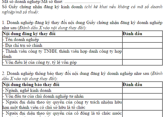 Thay đổi đăng ký kinh doanh công ty cổ phần